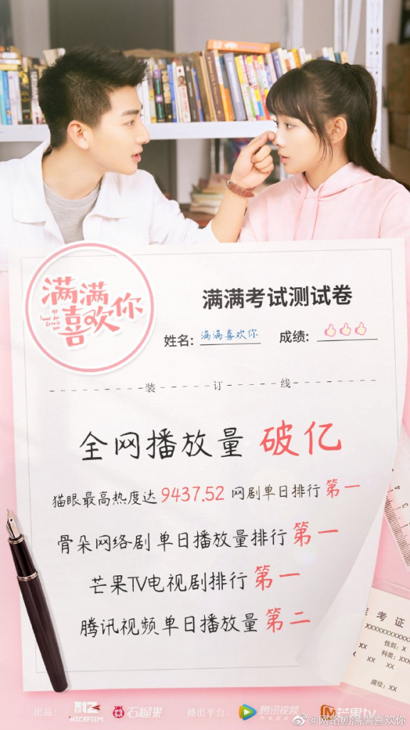 Poster of the Chinese Drama All I Want For Love Is You